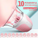 SuperLove Rotating Silicone Nipple Suckers with 4 Attachments Pink